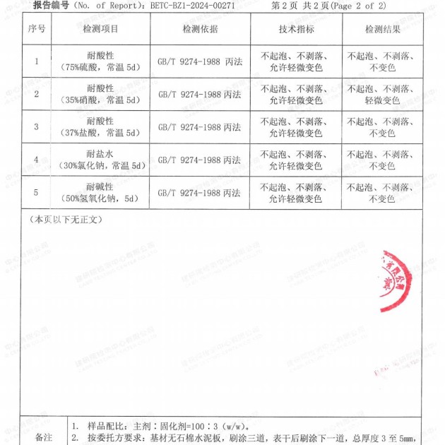 德阳重防腐地坪,德阳超强耐腐蚀涂料产品图4